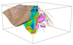 Geosoft 3D View illustrating angled clipping: geoscientists can interactively clip datasets along angled planes that coincide with dominant geological directions, structural trends, and survey orientations. (image: geosoft)