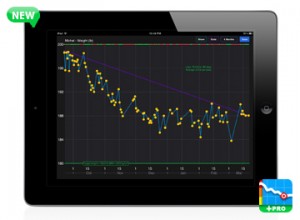 targetweight pro tablet