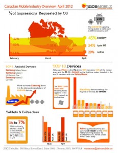 JUICE infographic